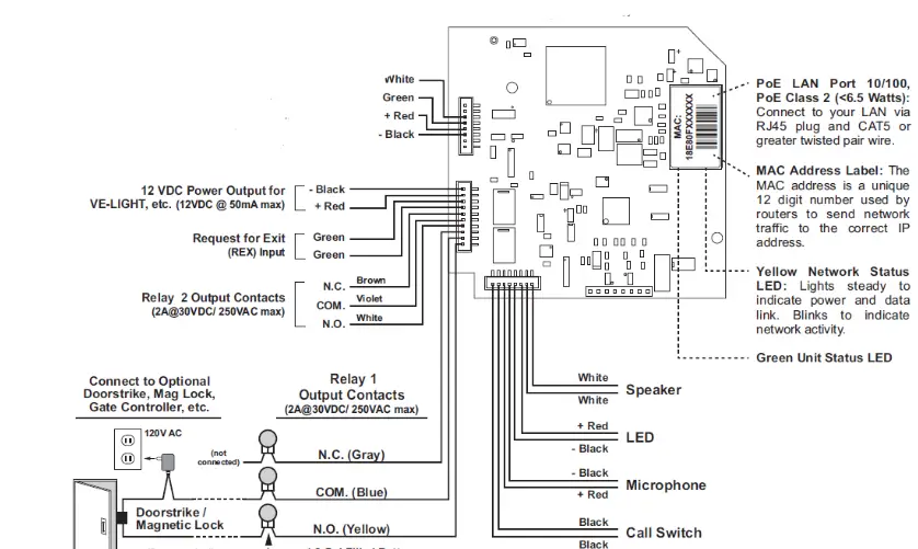 VIKING K-1200-IP Series VoIP Entry Phone System with 12 Button Auto Dialer kkK