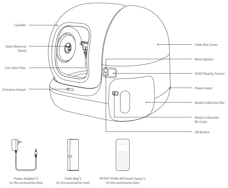 PETKIT PURA MAX The Self-Cleaning Cat Litter Box - Fig 1