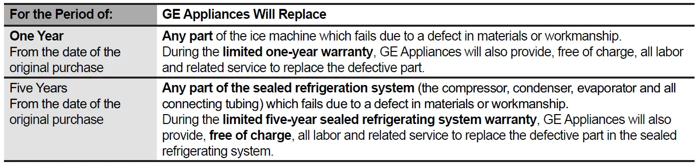 GE-Appliances-UNC15-15-Inch-Ice-Maker-fig-2