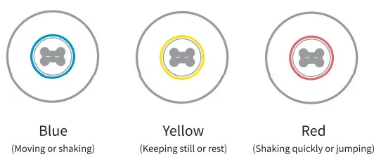 Cheerble Tiny Smart Ball for Your Cat's Entertainment - fig 1