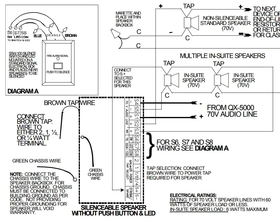 Mircom-5710-SP-Series-4-Inch-Smart-Silenceable-Speakers-FIG3