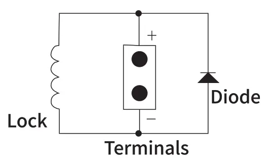 Akuvox E12 Compact Door Intercom - fig 18