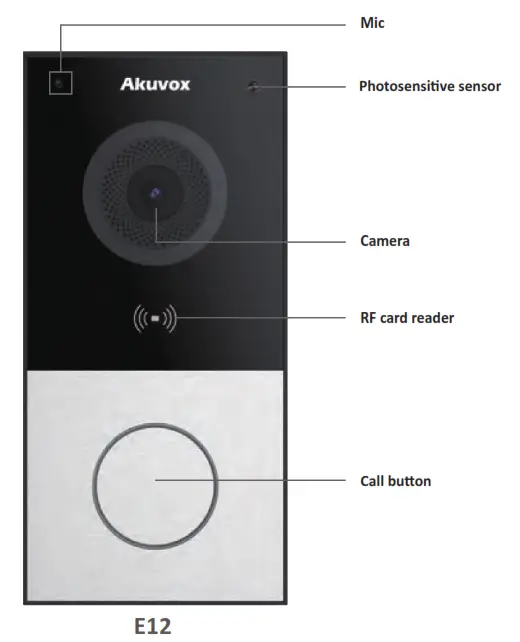 Akuvox E12 Compact Door Intercom