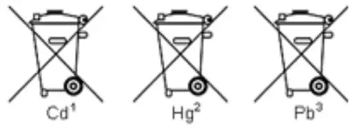 PeakTech 2700 Digital Earth Resistance Tester User Manual - Battery Disposal icon