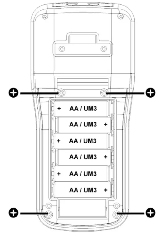 PeakTech 2700 Digital Earth Resistance Tester User Manual - Battery replacement