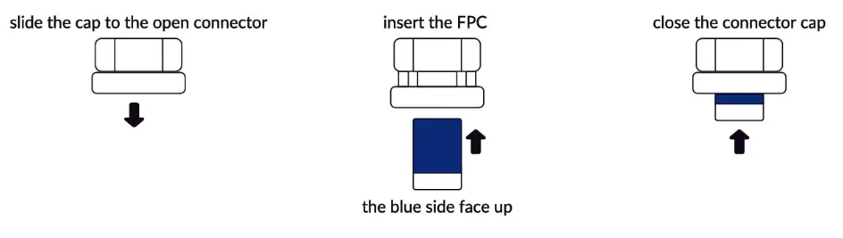 Connect The FPC
