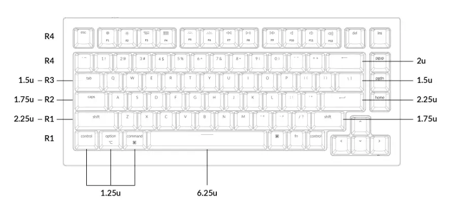 Keychron Q1 Keycap Size