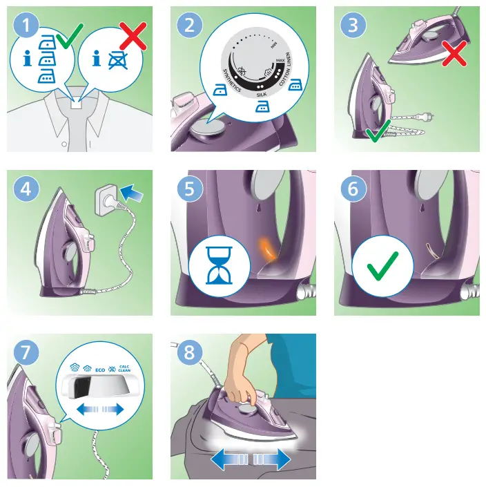 PHILIPS DST5041 30 5000 Series Steam Iron - FIG 7