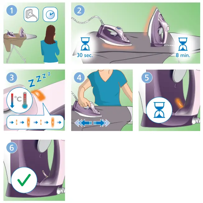 PHILIPS DST5041 30 5000 Series Steam Iron - FIG 9