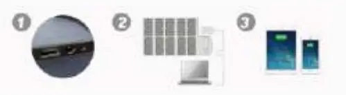 ALLPOWERS-AP-SP-012 -Foldable-Solar-Panels-FIG-2