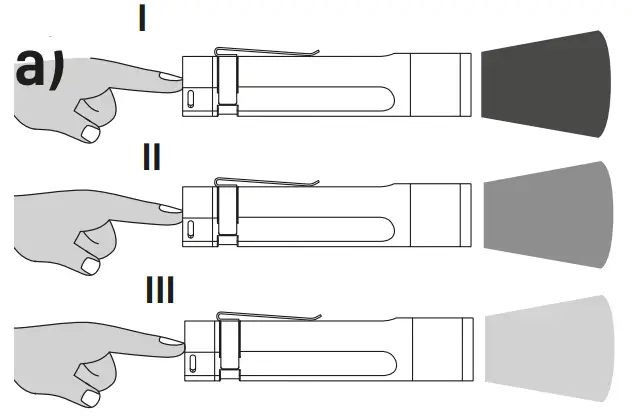 VARTA-F20-LED-Flashlight-fig-4