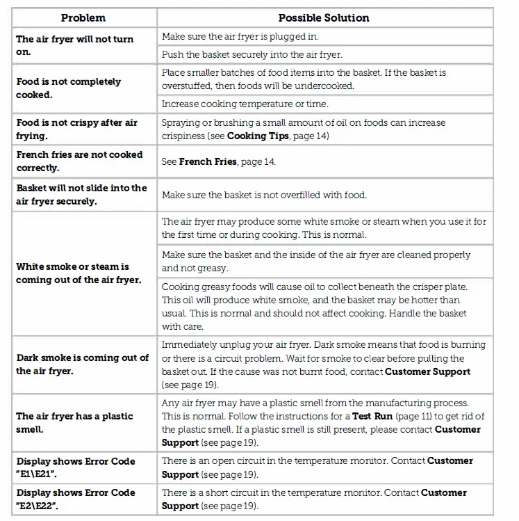 COSORI CAF-P583S-AEUR Dual Blaze 6.4 Liter Smart Air Fryer 11
