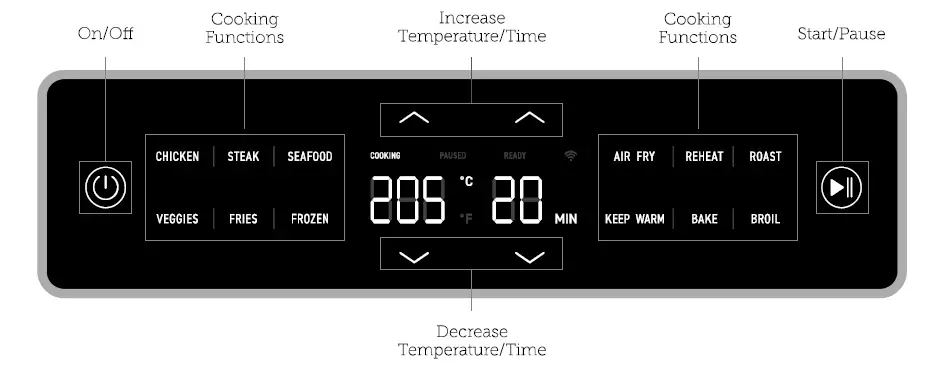 COSORI CAF-P583S-AEUR Dual Blaze 6.4 Liter Smart Air Fryer 3