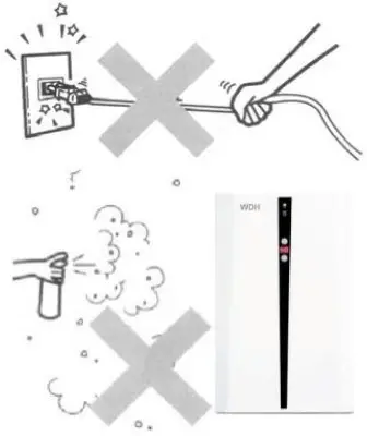 Aktobis AG WDH 898MD Mini Dehumidifier - Figure 3