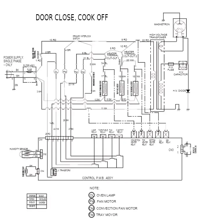 FRIGIDAIRE FPMO3077TF Professional 30'' Built-in Convection Microwave Oven-2