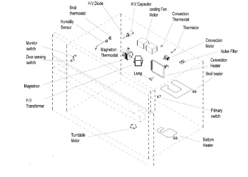 FRIGIDAIRE FPMO3077TF Professional 30'' Built-in Convection Microwave Oven-PRODUCT