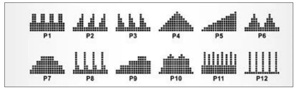 FIT BIKE Hometrainer Ride 1 - Figure 9