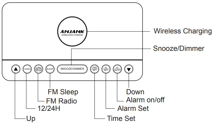 ANJANK-AC-190-Wooden-Digital-Alarm-Clock-FM-Radio-fig-3