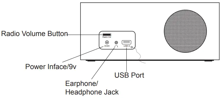 ANJANK-AC-190-Wooden-Digital-Alarm-Clock-FM-Radio-fig-4