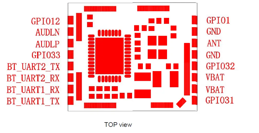niu C22J Bluetooth Module fig (3)