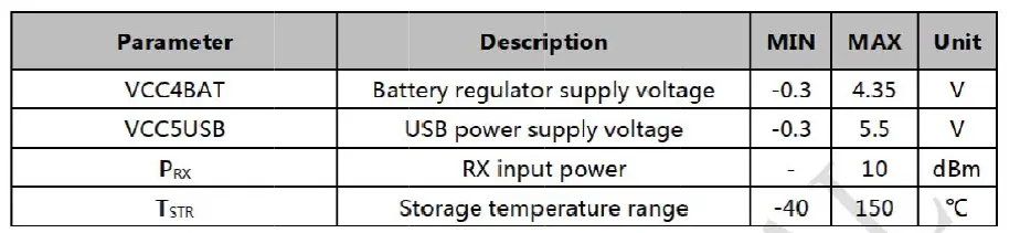 niu C22J Bluetooth Module fig (4)