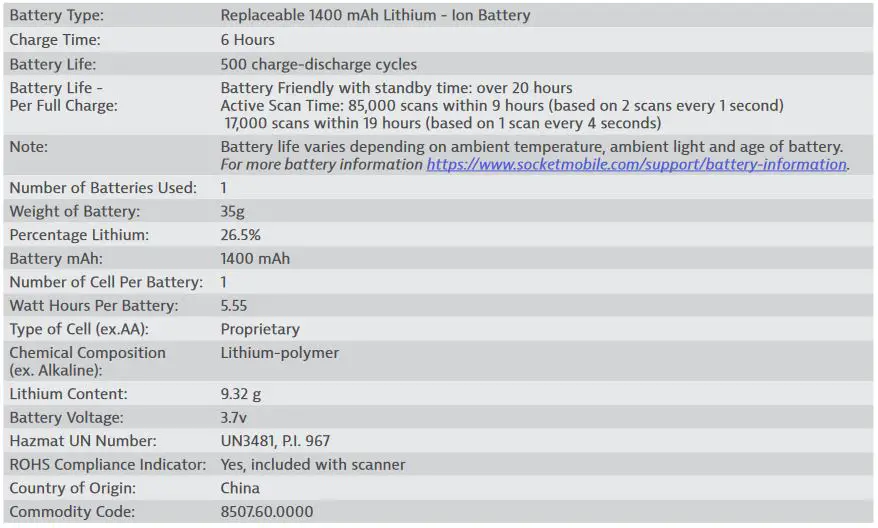 socket D740 v21 DuraScan User Guide - Battery