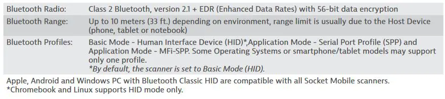 socket D740 v21 DuraScan User Guide - Bluetooth
