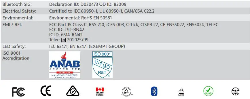 socket D740 v21 DuraScan User Guide - Certification & Regulatory