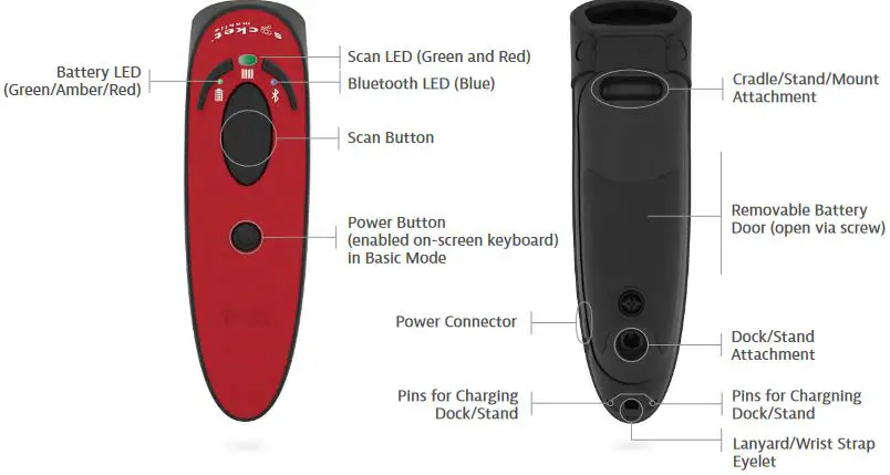 socket D740 v21 DuraScan User Guide - Physical Characteristics 2