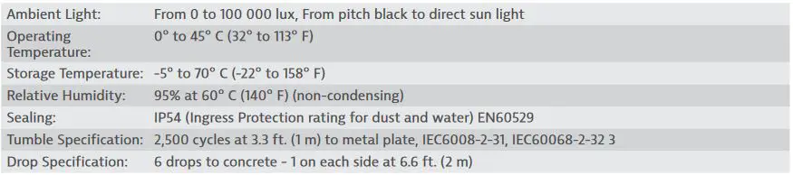 socket D740 v21 DuraScan User Guide - user Environment