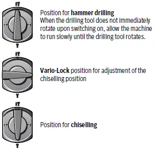 BOSCH GBH 5-40 DCE Professional Cordless Rotary Hammer-5