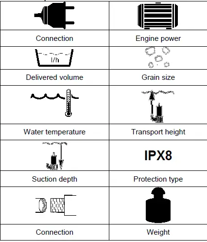 Gude-GFP-3502-Rain-Water-Tank-Pump-fig-5