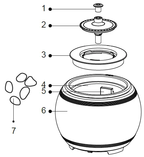 Kmart-A-1986-3-Zen-Aroma-Diffuser-and-Oils-Set-fig-1