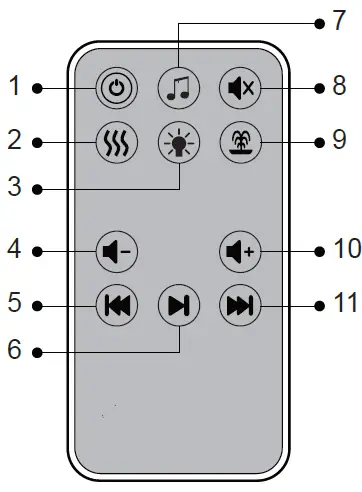 Kmart-A-1986-3-Zen-Aroma-Diffuser-and-Oils-Set-fig-8