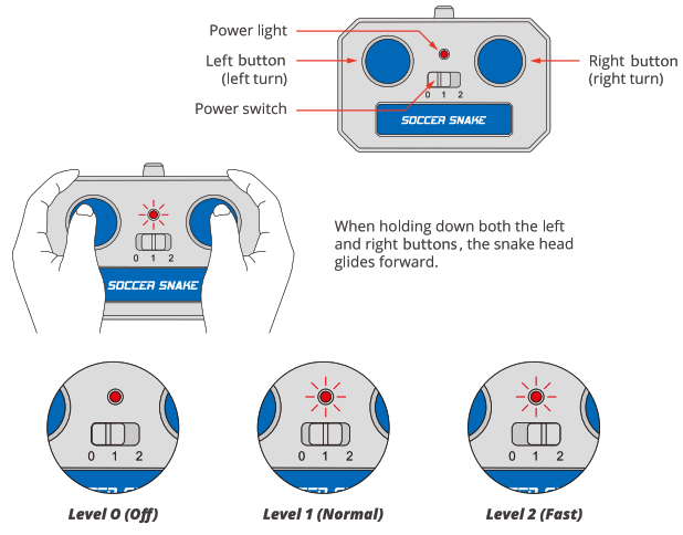 PLAY STEAM RC Robot Snake Learning Booklet fig8