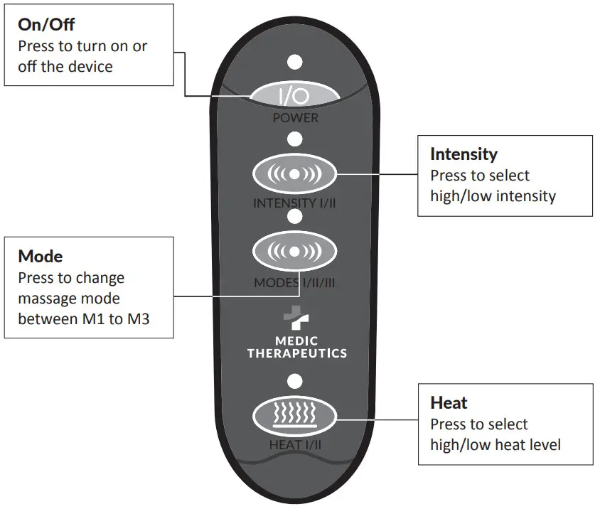 MEDIC THERAPEUTICS Massager Pillow with Heat - Figure 4