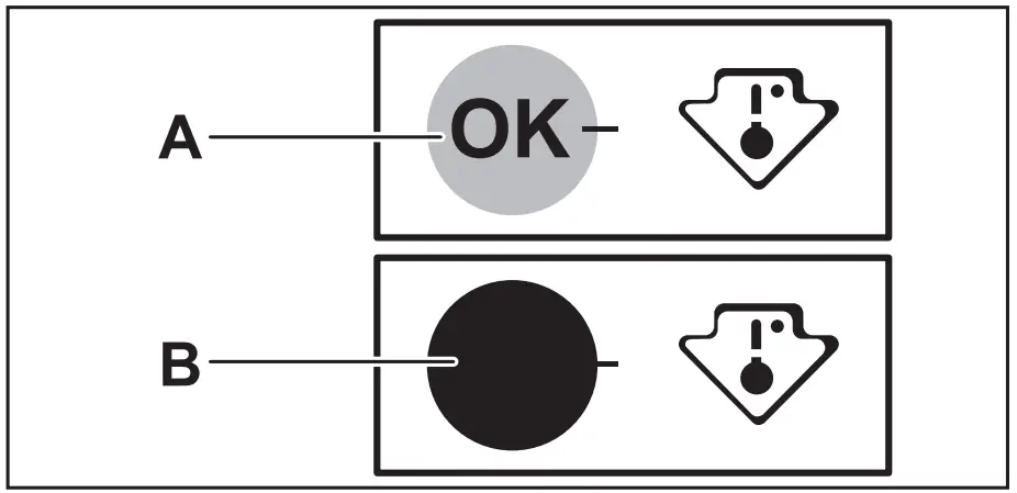 Temperature indicator