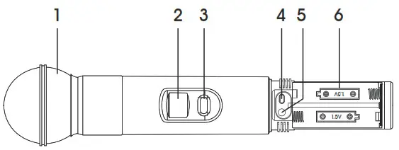 Uline H-7827 Wireless Microphone - OVERVIEW