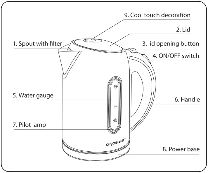 aigostar 300104KYG Stainless Steel Electric Kettle - fig