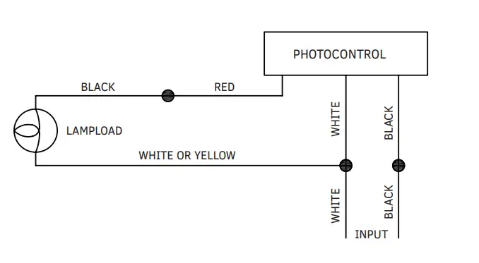 GKOLED-GKOWPG-Large-Full-Cutoff-Wall-Pack-2