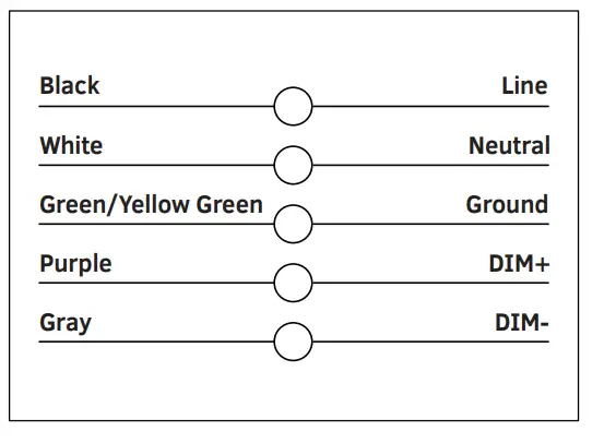 GKOLED-GKOWPG-Large-Full-Cutoff-Wall-Pack-3