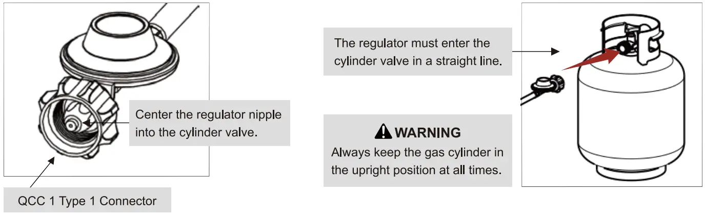 Royal Gourmet GA5403B Deluxe 5-Burner Gas Grill-fig6