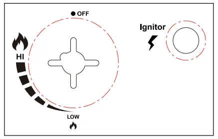 Royal Gourmet GA5403B Deluxe 5-Burner Gas Grill-fig8