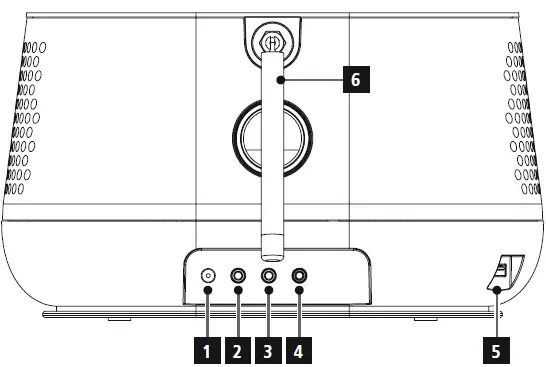 hama-00054247-Digital-Radio-fig 2