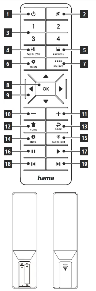 hama-00054247-Digital-Radio-fig 3