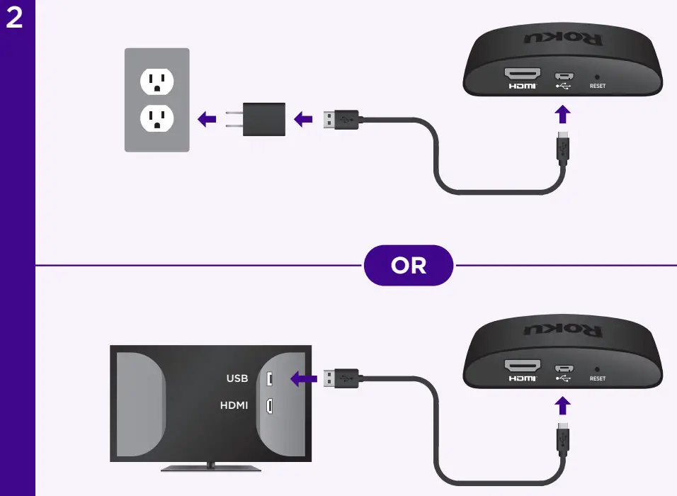 Roku Express 4K HDR Streaming Device - Figure 3