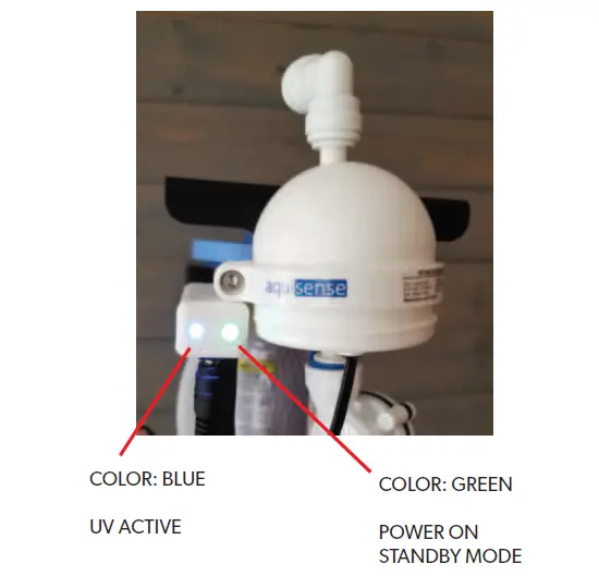 guzzle-H2O-STEALTH-Carbon-Block-Filtration-and-UV-Water-Purification-FIG-3
