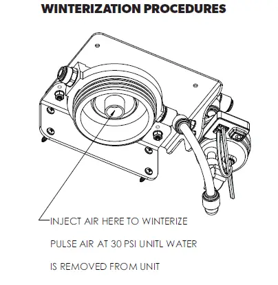 guzzle-H2O-STEALTH-Carbon-Block-Filtration-and-UV-Water-Purification-FIG-4