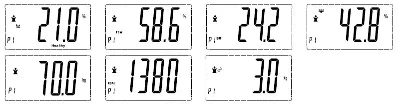 INVENTUM PW810W Bathroom Scale-fig-12