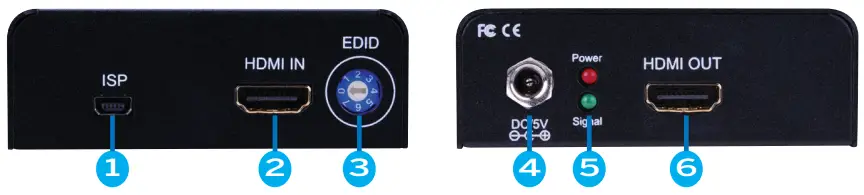 VANCO EVRC5002 HDMI EDID Sync Recorder - DESCRIPTIONS